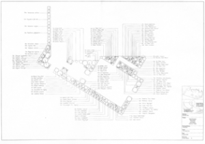 planting plan 1 of 5